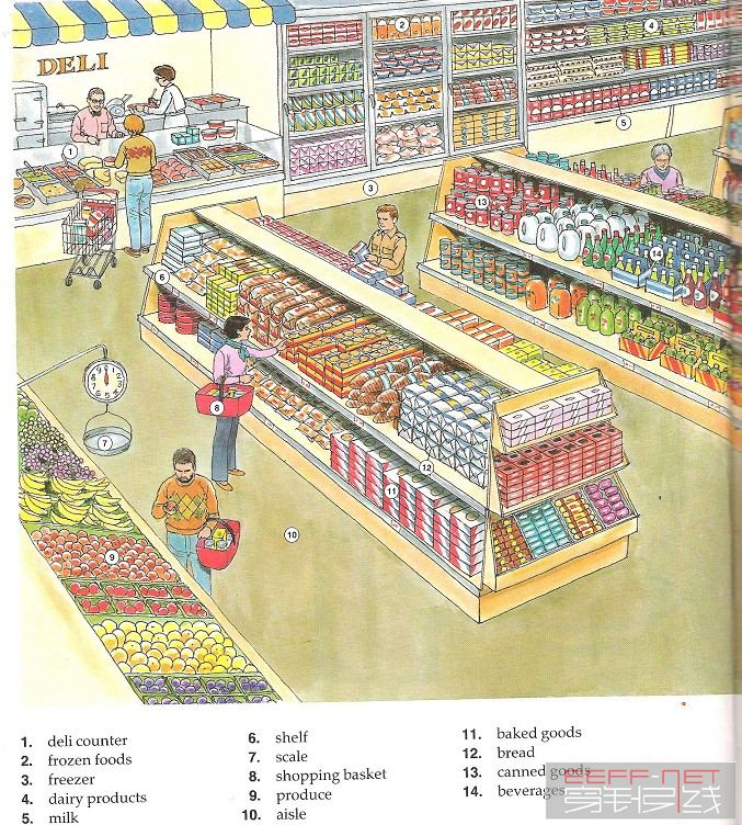 the supermarket.jpg