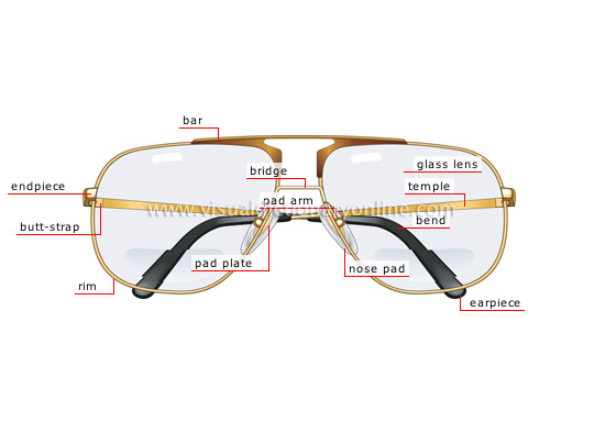 eyeglasses-parts.jpg
