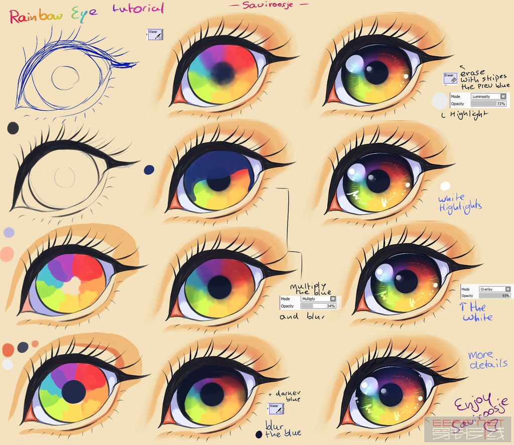 step_by_step___rainbow_eye_tut___video_by_saviroosje-d6w2cc0.jpg